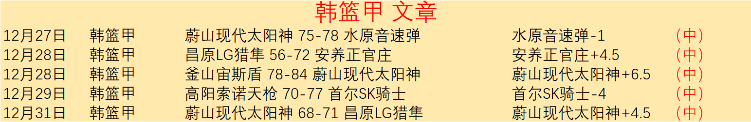 开云平台官,方网皇马赞,助商,开云体育,开云体育官网,开云体育app,开云体育平台,KAIYUN,SPORTS,kaiyun登录入口