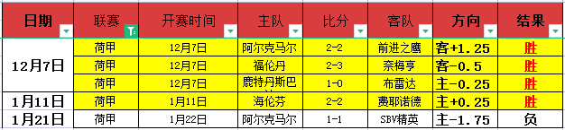 激情碰撞,沙特联赛巅,峰对决,开云体育,开云体育官网,开云体育app,开云体育平台,KAIYUN,SPORTS,kaiyun登录入口