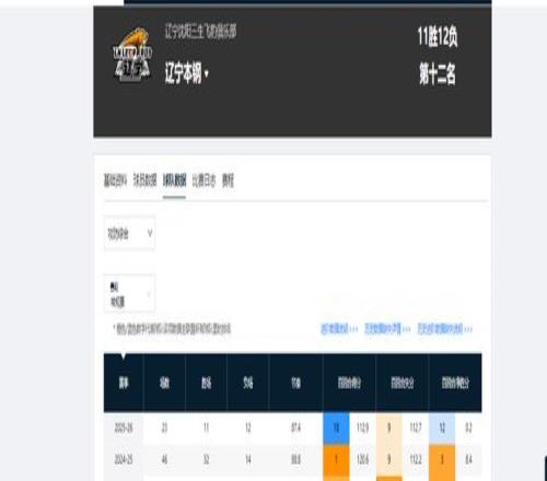 篮球竞技,徐杰谈身高,频繁讨论非,开云体育,开云体育官网,开云体育app,开云体育平台,KAIYUN,SPORTS,kaiyun登录入口