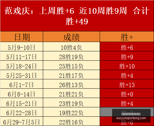 开云平台官,方网皇马赞,助商开云平,开云平台官网,开云平台皇马赞助商,开云平台代理,开云平台全站,开云平台入口