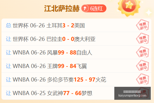 开云平台官,方网皇马赞,助商开云平,开云平台官网,开云平台皇马赞助商,开云平台代理,开云平台全站,开云平台入口