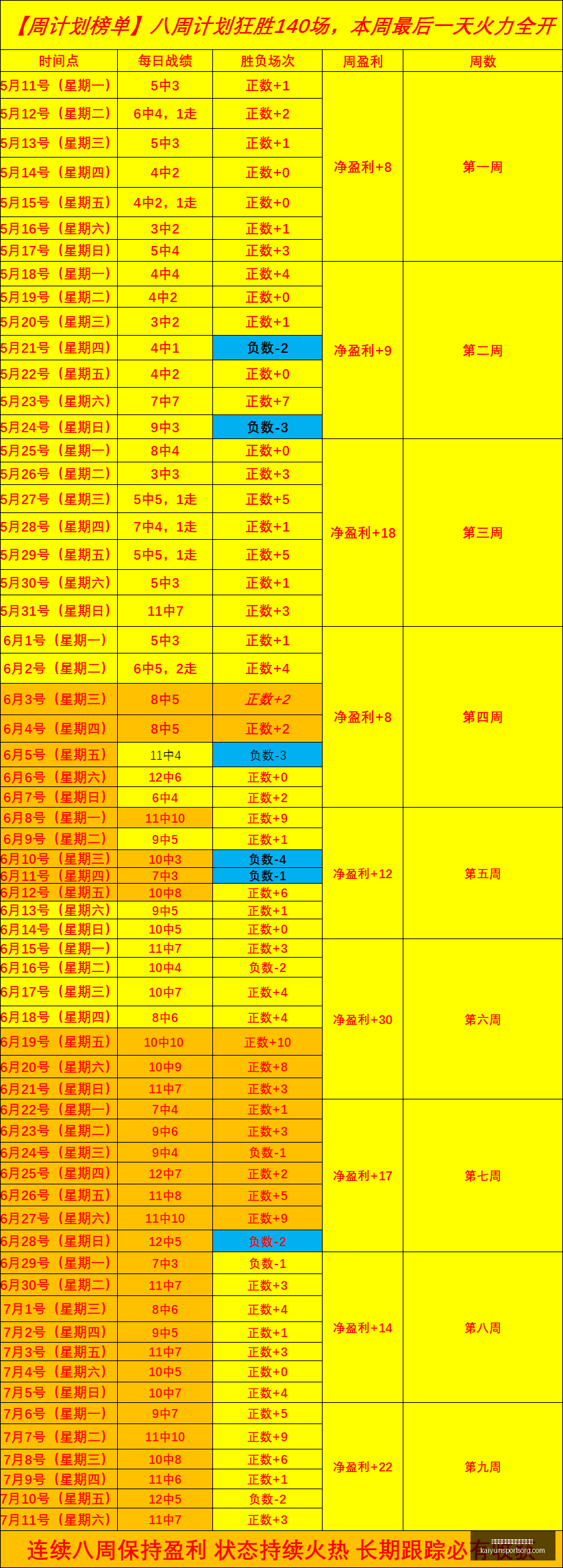 开云平台官,方网皇马赞,助商,开云平台官网,开云平台皇马赞助商,开云平台代理,开云平台全站,开云平台入口