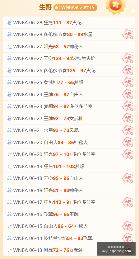 开云平台官,方网皇马赞,助商,开云平台官网,开云平台皇马赞助商,开云平台代理,开云平台全站,开云平台入口