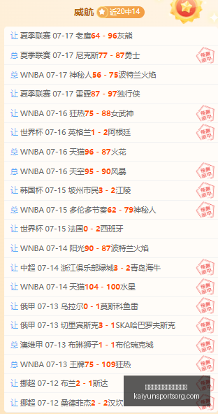 开云平台官,方网皇马赞,助商,开云平台官网,开云平台皇马赞助商,开云平台代理,开云平台全站,开云平台入口