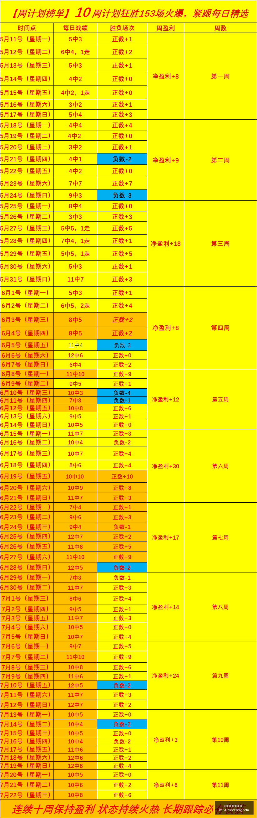 开云平台官,方网皇马赞,助商,开云平台官网,开云平台皇马赞助商,开云平台代理,开云平台全站,开云平台入口