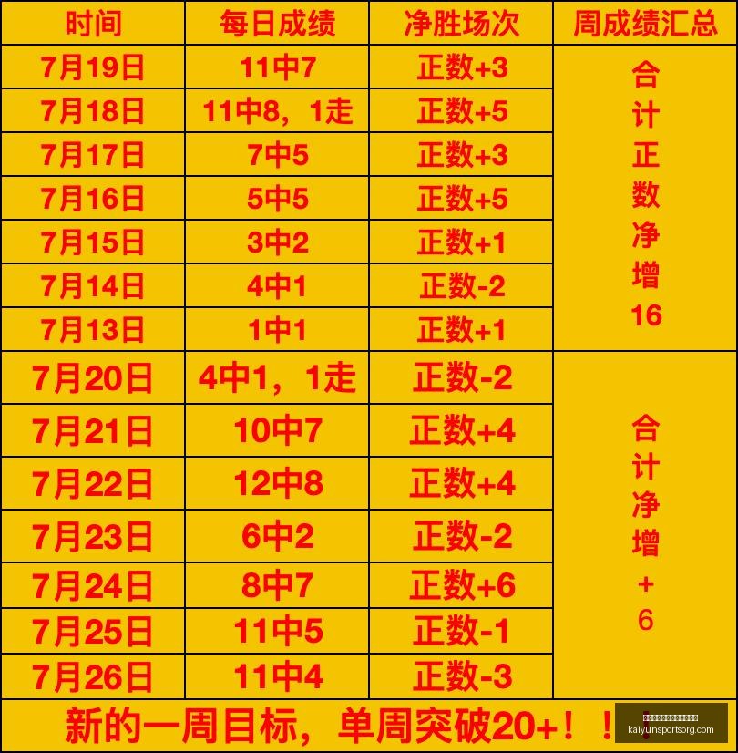 开云平台官,方网皇马赞,助商开云平,开云平台官网,开云平台皇马赞助商,开云平台代理,开云平台全站,开云平台入口