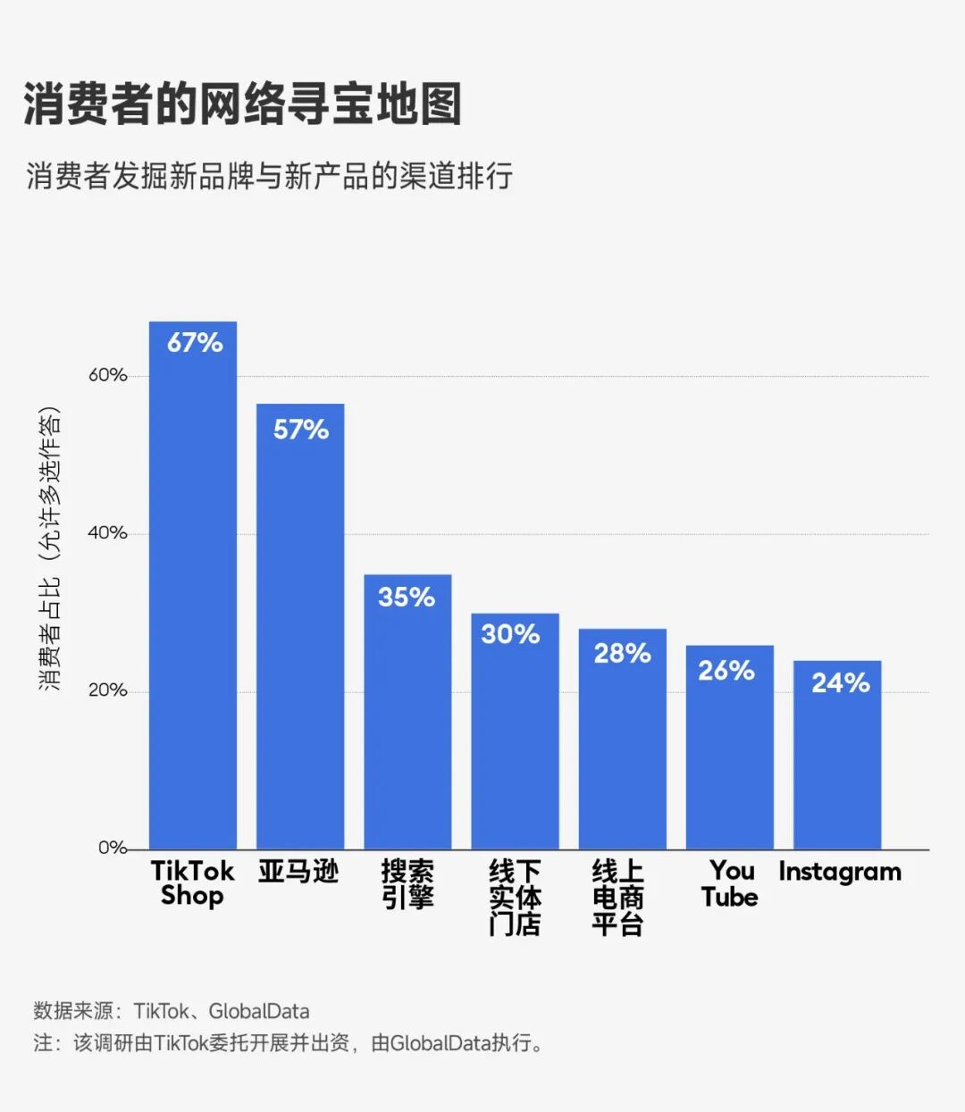 苏宁易购任命:侯恩龙晋升高级副总裁,58岁高龄仍展风采