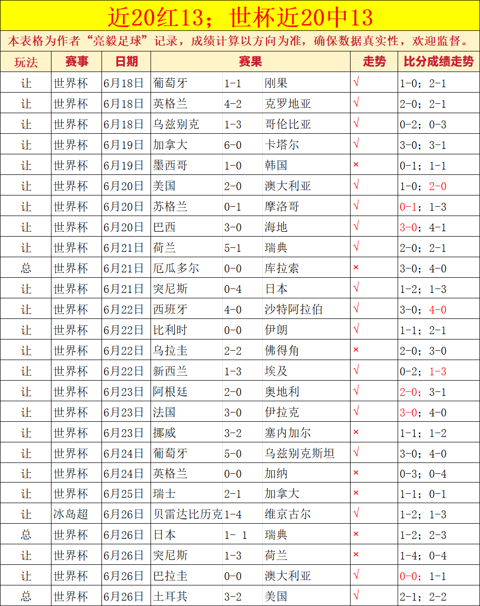 电竞战队新阵容集结，备战春季赛