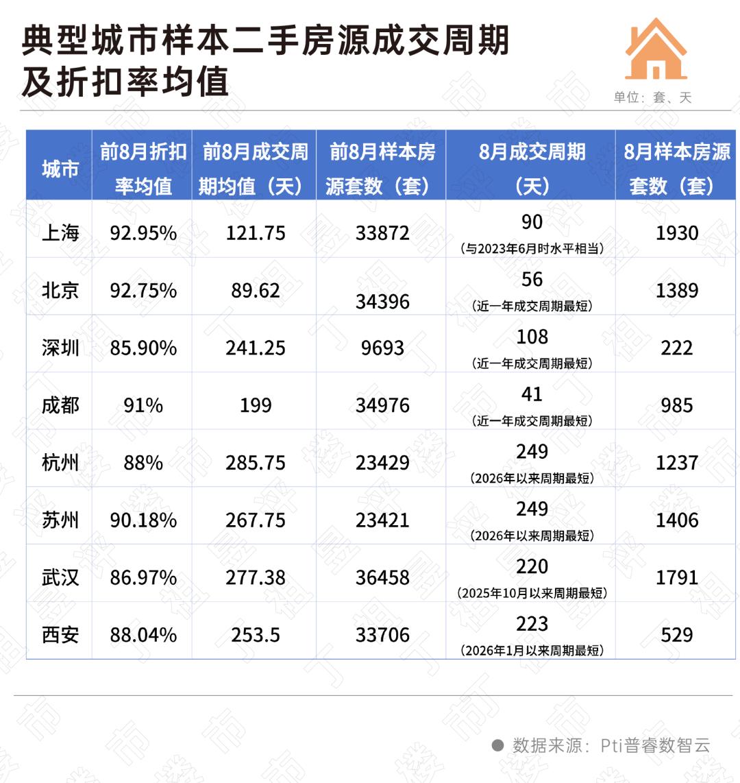 英雄联盟10，战队荣耀瞬间回顾