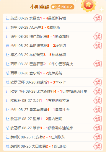 布伦森半场高效发挥，8投4中获9分双助，正负值3助球队领先