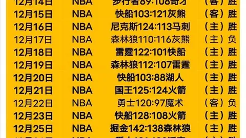 开云平台官方网皇马赞助商 资讯 095426 k69