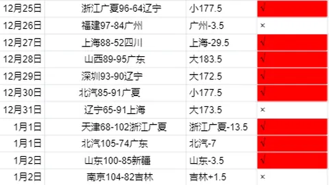 开云平台官方网皇马赞助商 资讯 144442 fd1