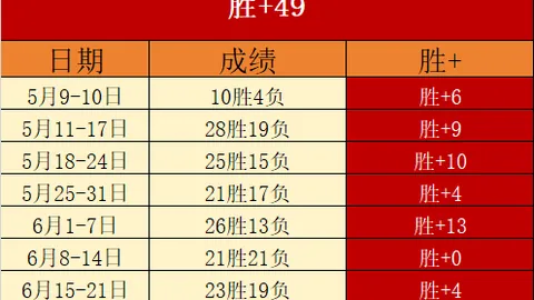 开云平台官方网皇马赞助商开云平台官网突发变动引发关注