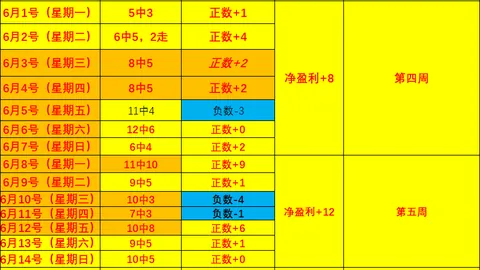 开云平台官方网皇马赞助商 134344 0