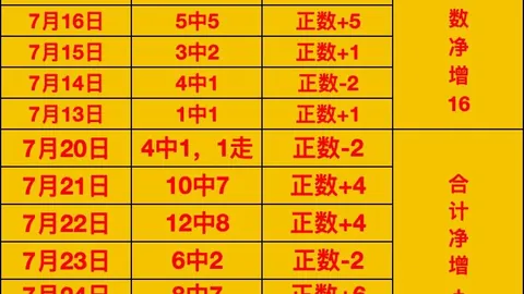 开云平台官方网皇马赞助商开云平台官网突发变动引发关注
